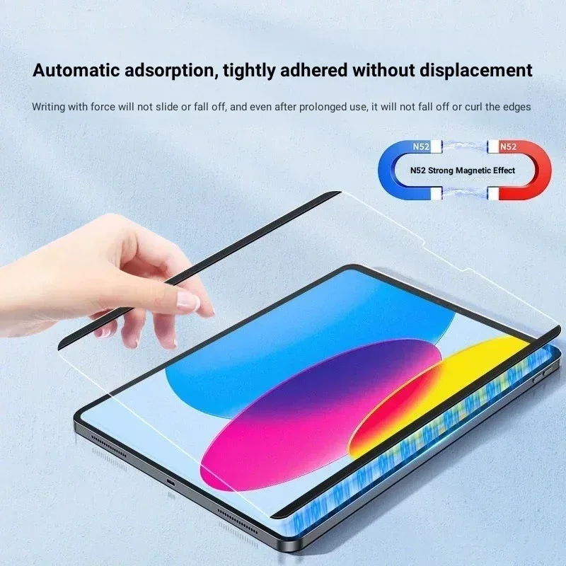 Matte Anti Glare Screen Protector - Película magnética como de papel para