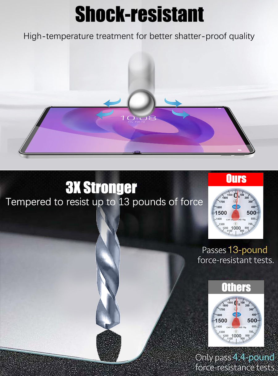 Protector de pantalla de vidri - Matte Anti Glare Screen Protector reseña y precio