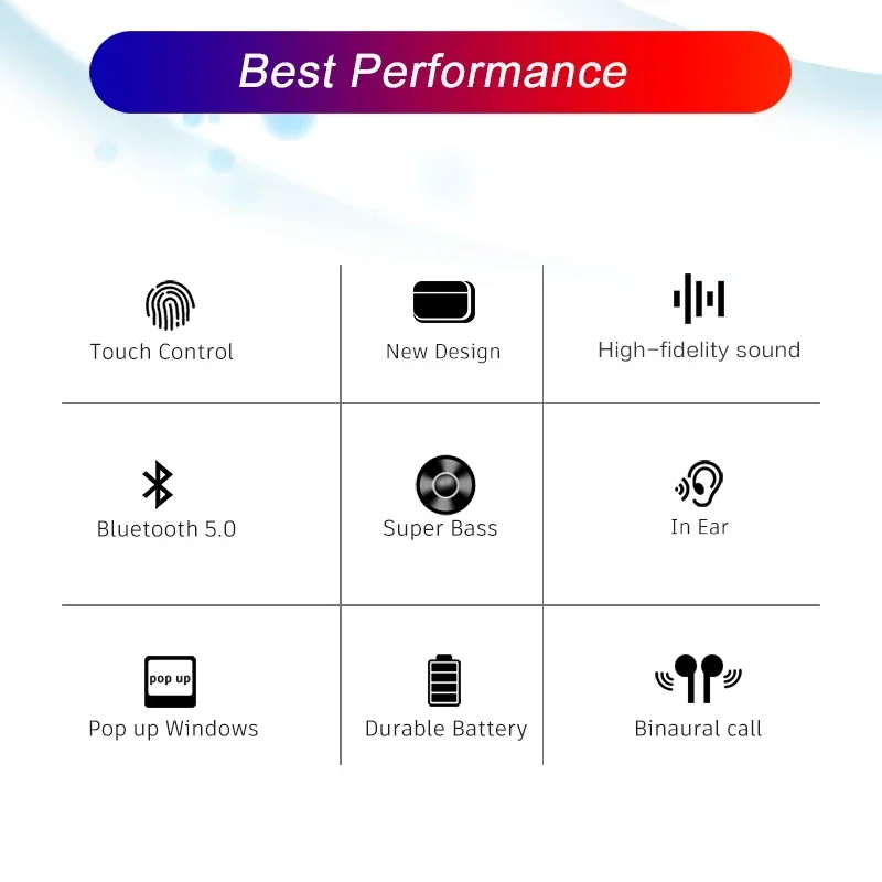 Auriculares A3 NUEVOS 3 Pro co - Earphones reseña y precio