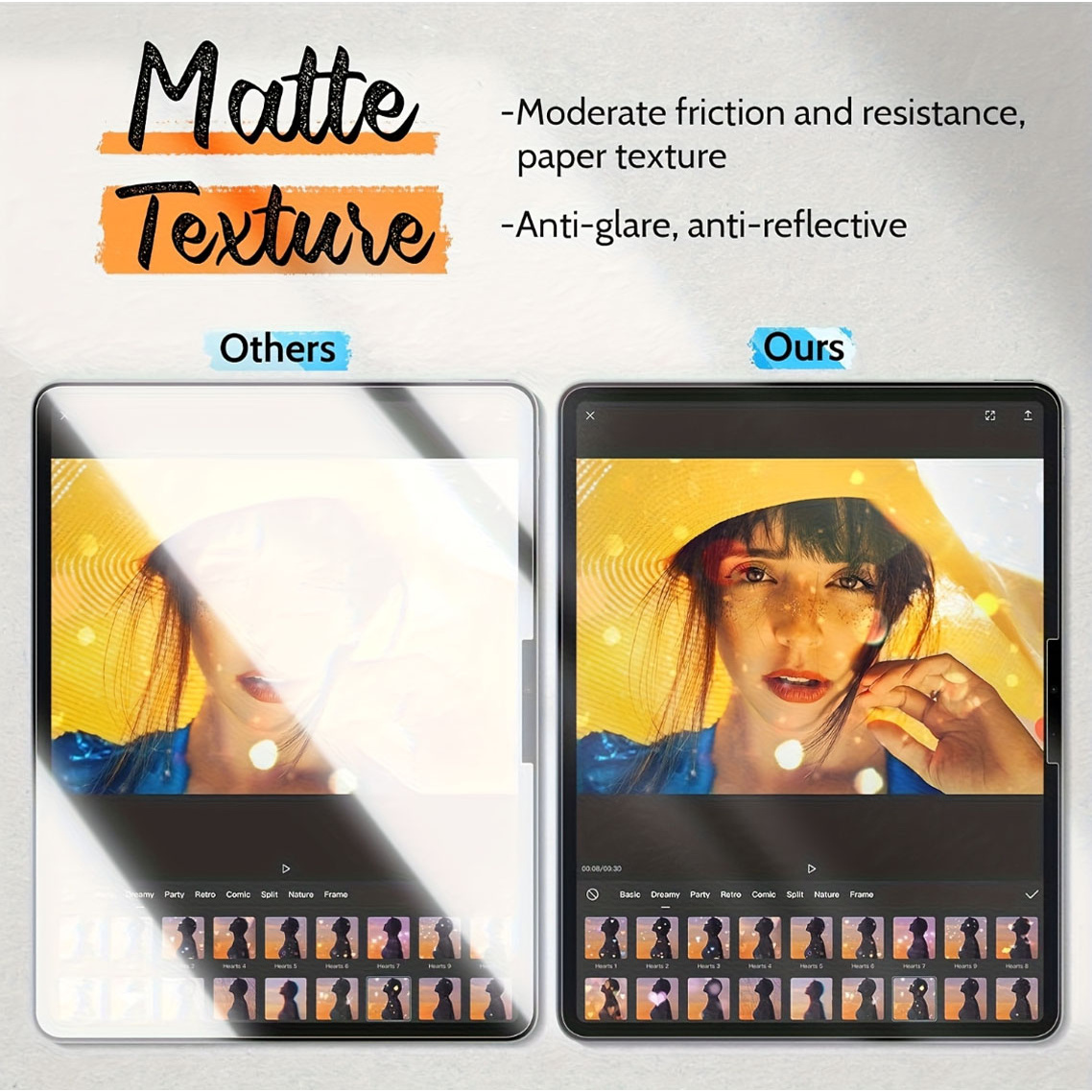 2 piezas, película protectora  - Matte Anti Glare Screen Protector reseña y precio