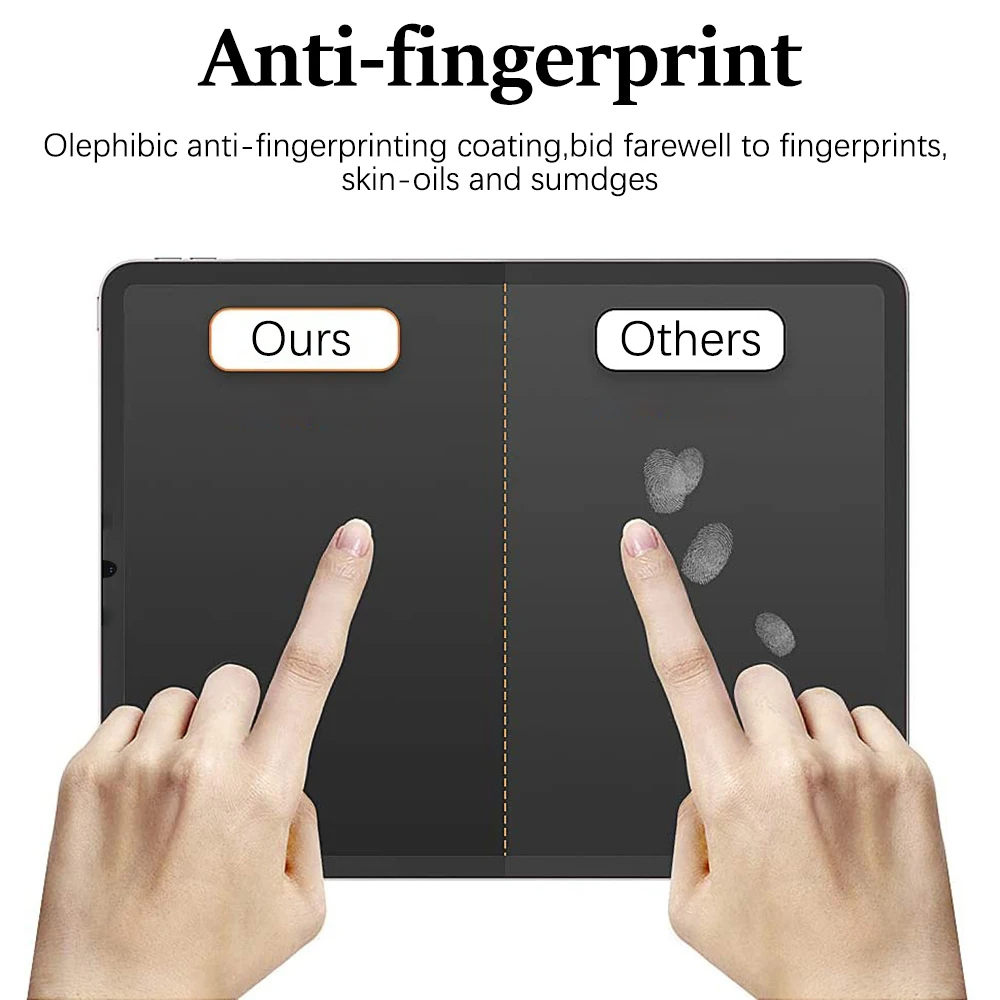 Protector de pantalla de papel - Matte Anti Glare Screen Protector reseña y precio